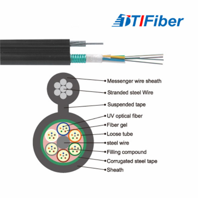 Cavo In Fibra Ottica Per Auto - 6 Metri, Illuminazione LED Laterale, Impermeabile IP68, Per Luci Ambiente - Foto 13