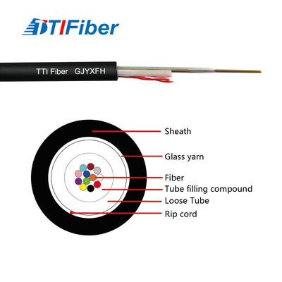 Cavo ottico della fibra all'aperto dell'interno di GJYXFH con l'antenna monomodale del cavo dello strappo