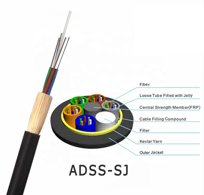 Cavi in fibra ottica ADSS Comunicazione esterna singola / doppia giacca