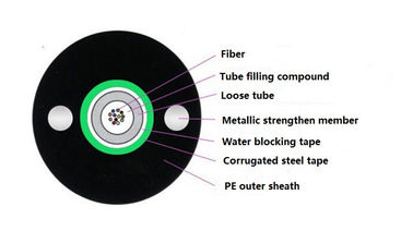 Corazzati leggeri monomodali a fibra ottica materiali di Unitube del centro del cavo di toppa del PE G652D 12