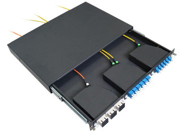 1.2mm semplice/quadro d'interconnessione del duplex 1U MPO per Sc, cassetta di LC MPO