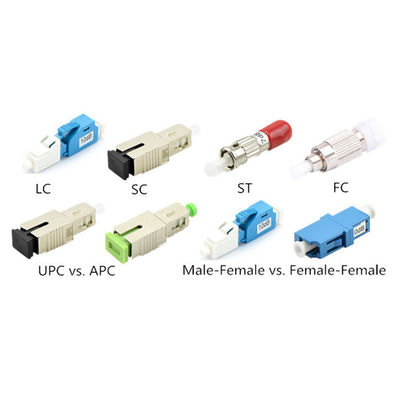 La st MU il Upc APC dello Sc Fc di Lc ha riparato l'attenuatore a fibra ottica flangiato 1~25db Maschio-femminile il MP millimetro