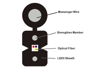 Le soluzioni del rivestimento FTTH di LSZH con supporto auto- FTTH cadono il cavo a fibre ottiche