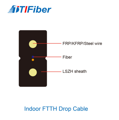 1 / 2/4 cavo flessibile a fibra ottica all'aperto dell'interno del centro MP GJYXCH per FTTH