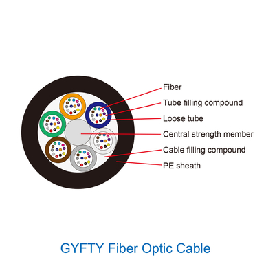 Ftth aereo Frp Gyfty 2 4 8 12 24 modi del cavo a fibre ottiche dei centri G652d singoli