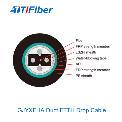 Tipo all'aperto dell'arco di Dute di singolo modo del cavo a fibre ottiche di GJYXFHA GJYXFHS G652D