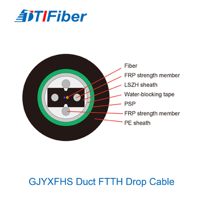 Tipo all'aperto dell'arco di Dute di singolo modo del cavo a fibre ottiche di GJYXFHA GJYXFHS G652D