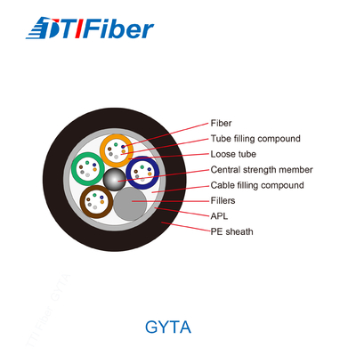 Cavo a fibre ottiche corazzato GYTS/GYTA/GYFTY 2 - di singolo modo di G652D il centro 288