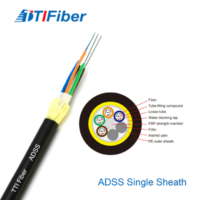 Il rifornimento della fabbrica personalizza il cavo a fibre ottiche all'aperto all'aperto di comunicazione del PVC di lunghezza ADSS LSZH