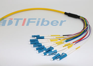 Treccia gialla/arancio della treccia di fibra ottica del pacco di LC UPC APC, di singolo modo