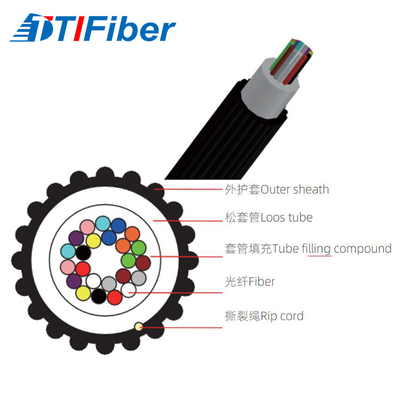 GCYFXTY Tipo di tubo a fascia centrale Microcavo microfibra ottica soffiato ad aria