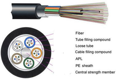 Cavo a fibre ottiche monomodale corazzato all'aperto del centro del cavo a fibre ottiche 12 per la rete