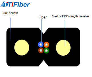 Cavo a fibre ottiche monomodale dell'interno FTTH 1 2 4 materiale del membro di forza dei centri KFRP