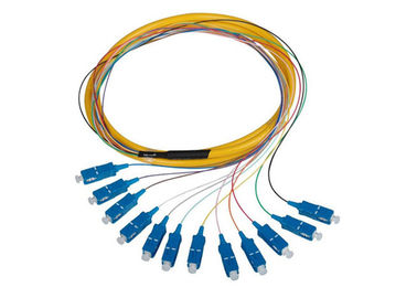 Treccia gialla/arancio della treccia di fibra ottica del pacco dello Sc UPC APC, di singolo modo