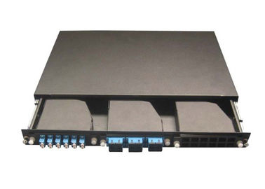 Tormenti FTTX montato 19' quadro d'interconnessione di MPO con 12pcs MPO - cassette di LC