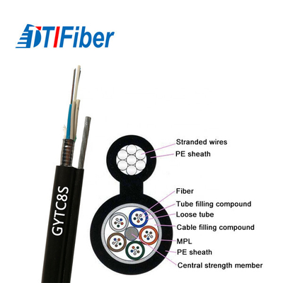 Figura aerea 8 cavi sotterraneo 2 - di GYFTC8S FRP MP G652D di fibra ottica il centro 144