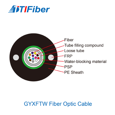 Cavo a fibre ottiche corazzato all'aperto del filato FRP di GYXFTW Aramid per FTTH