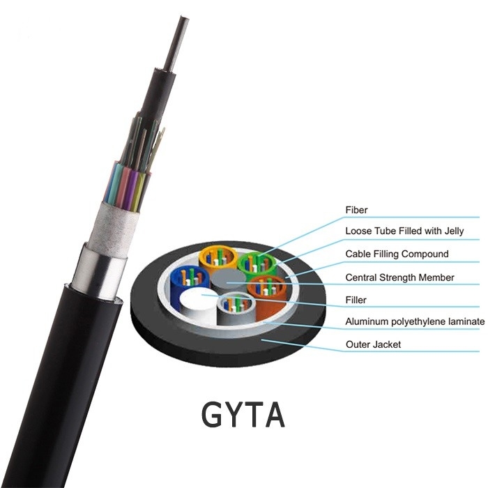 I centri G652D Gyta dei cavi a fibre ottiche 2 - 288 di singolo modo di comunicazione