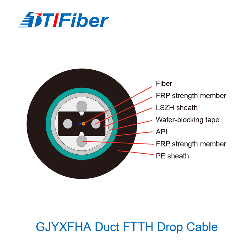Tipo all'aperto dell'arco di Dute di singolo modo del cavo a fibre ottiche di GJYXFHA GJYXFHS G652D